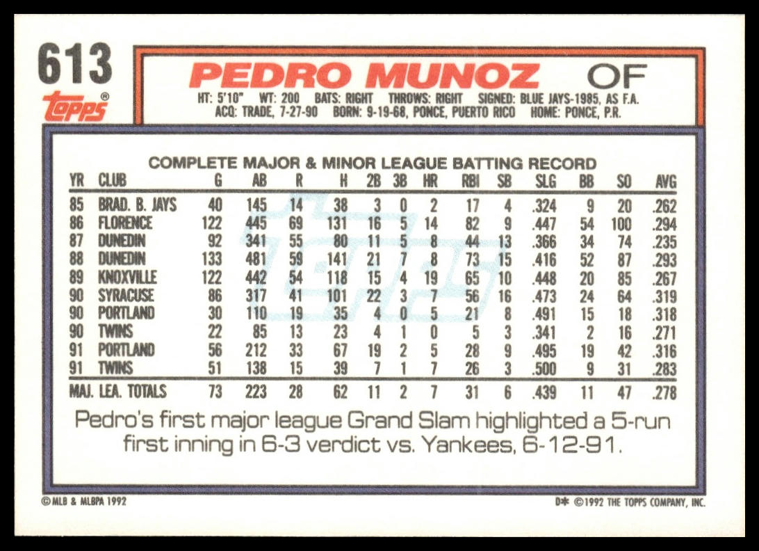 1992 Topps #613 Pedro Munoz