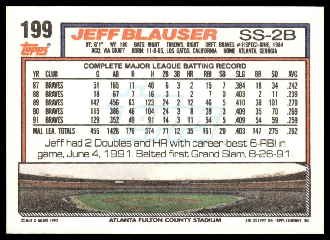 1992 Topps #199 Jeff Blauser