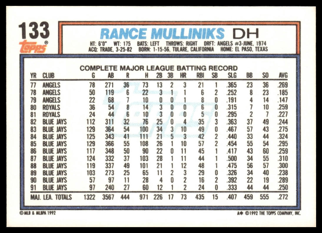 1992 Topps #133 Rance Mulliniks