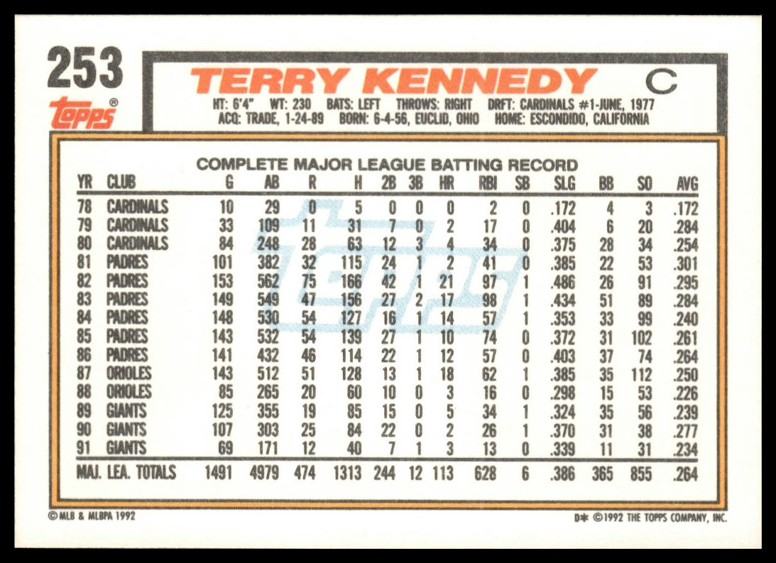 1992 Topps #253 Terry Kennedy