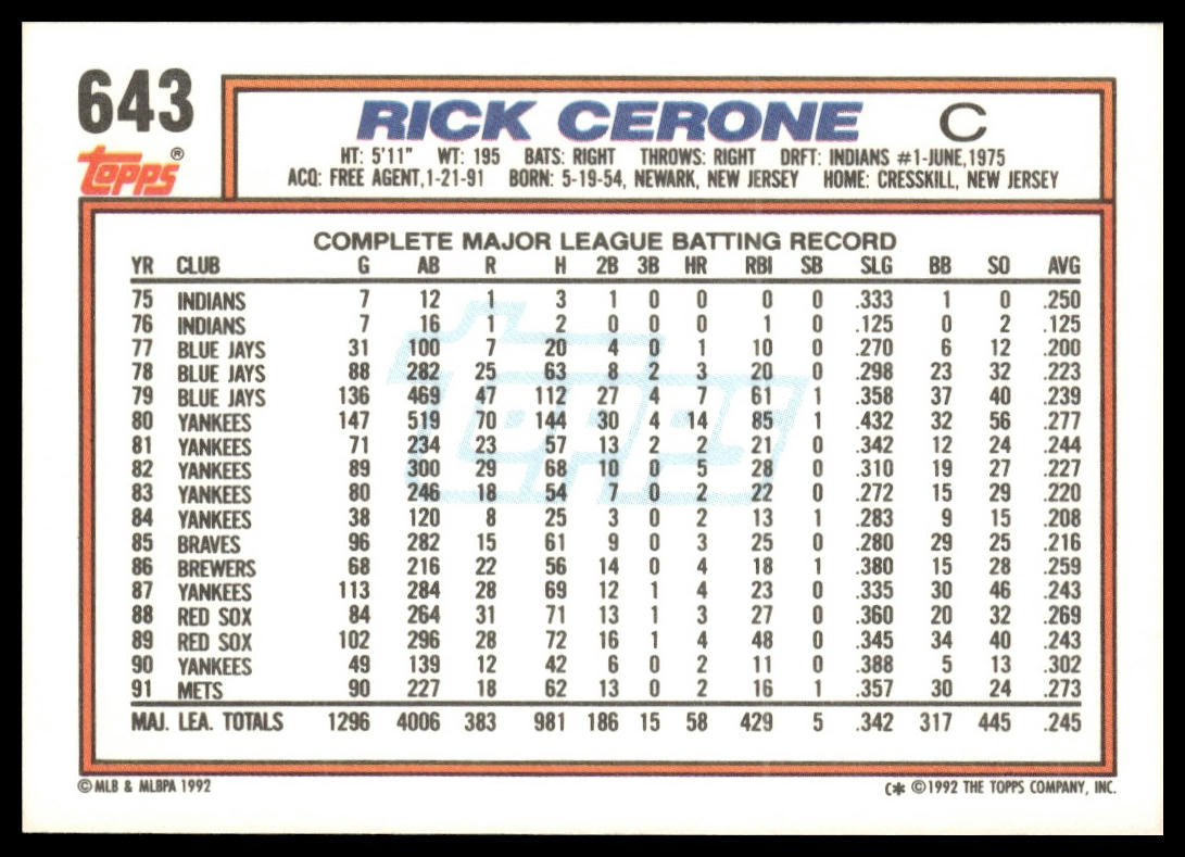 1992 Topps #643 Rick Cerone