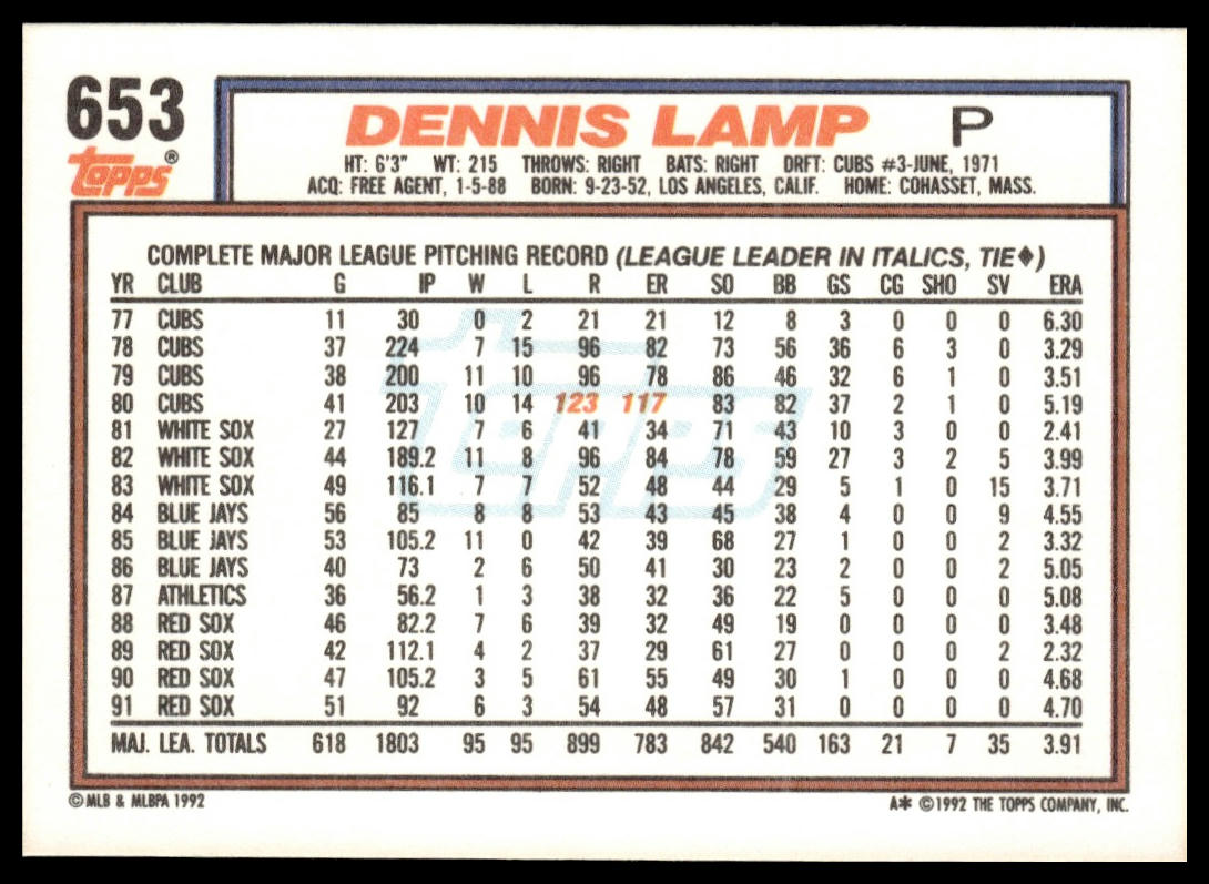 1992 Topps #653 Dennis Lamp