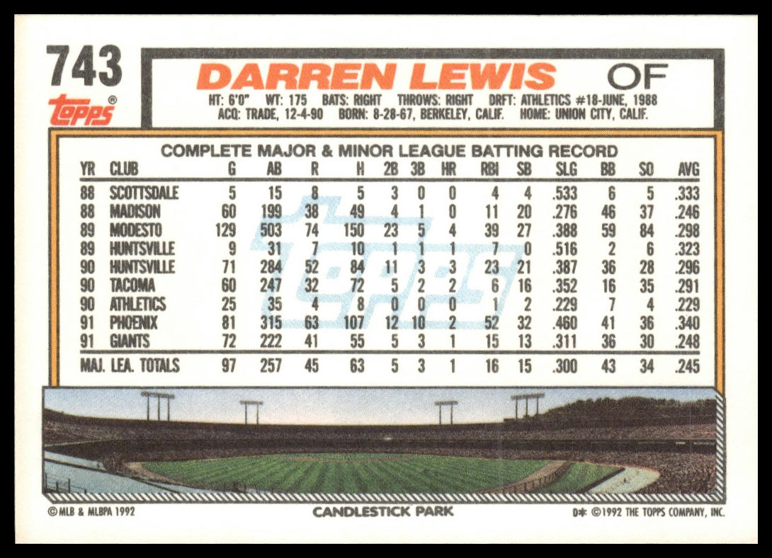 1992 Topps #743 Darren Lewis