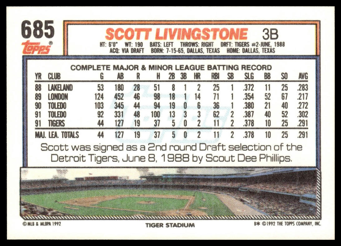 1992 Topps #685 Scott Livingstone