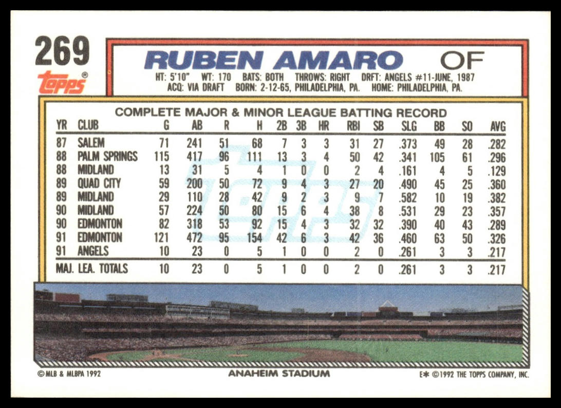 1992 Topps #269 Ruben Amaro