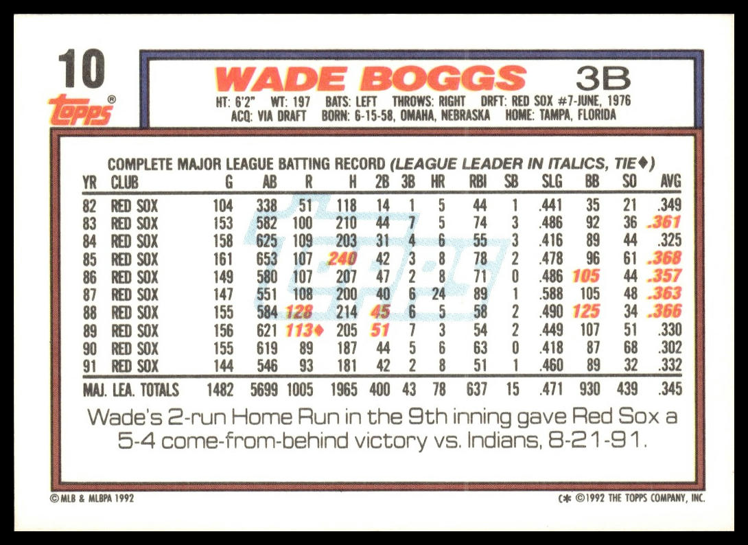 1992 Topps #10 Wade Boggs