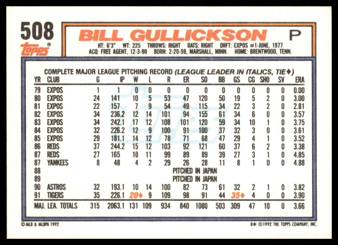 1992 Topps #508 Bill Gullickson