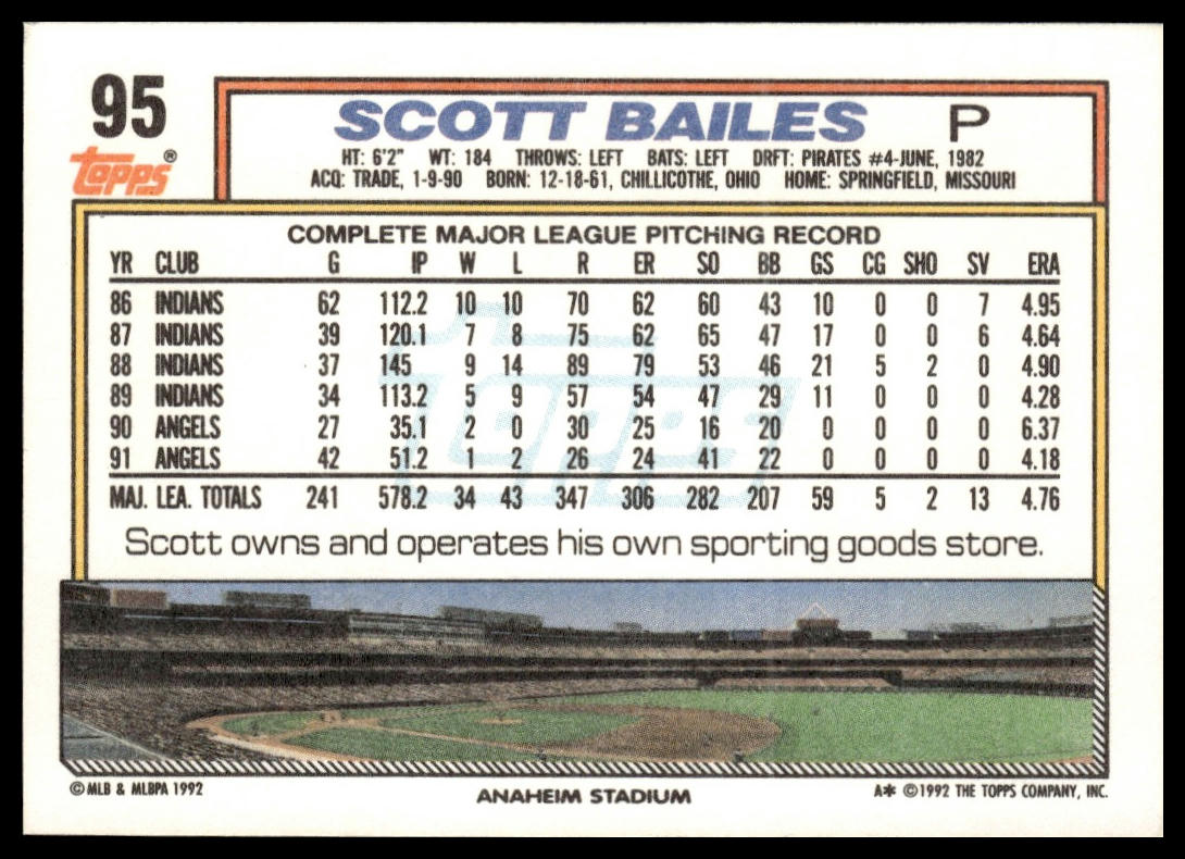 1992 Topps #95 Scott Bailes