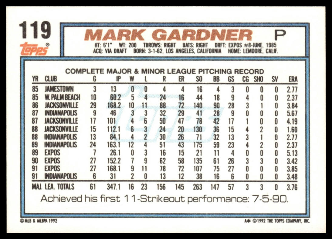 1992 Topps #119 Mark Gardner