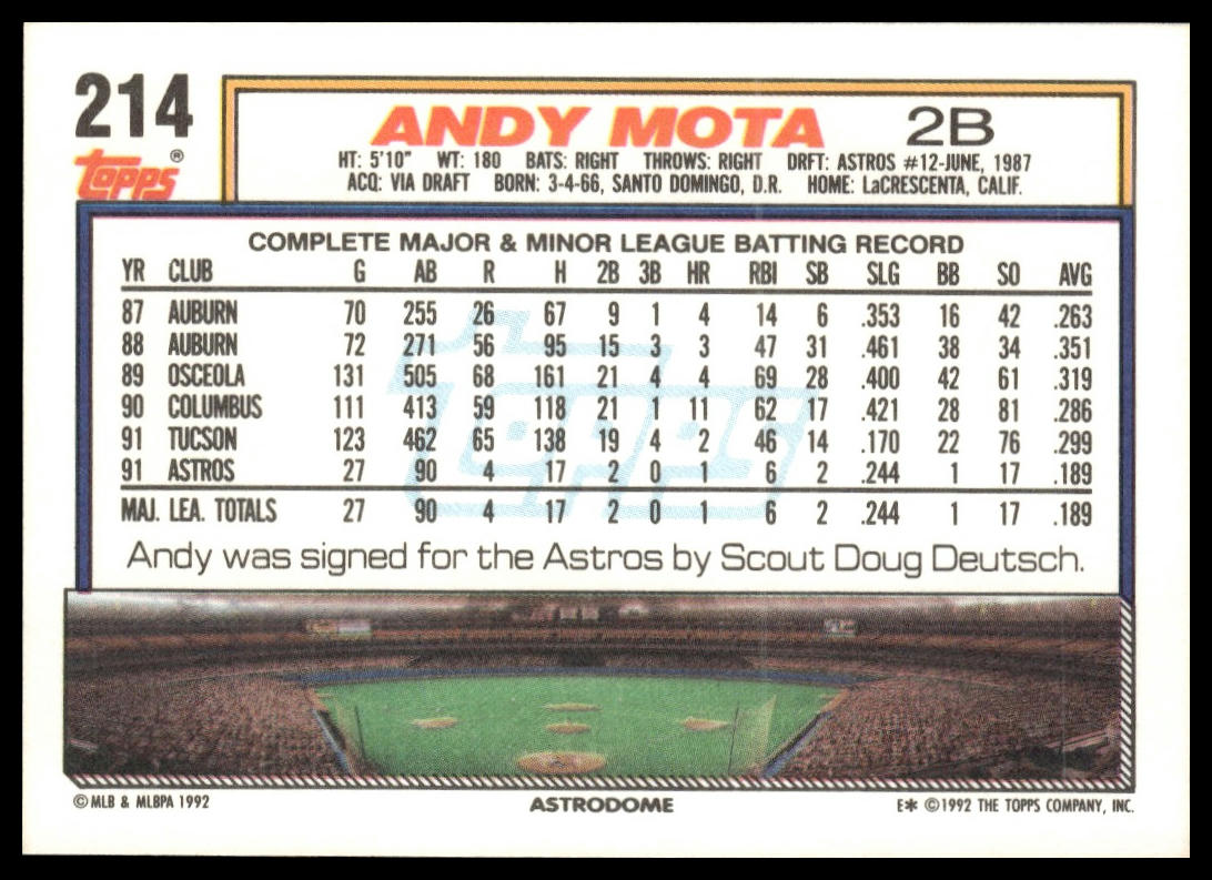 1992 Topps #214 Andy Mota