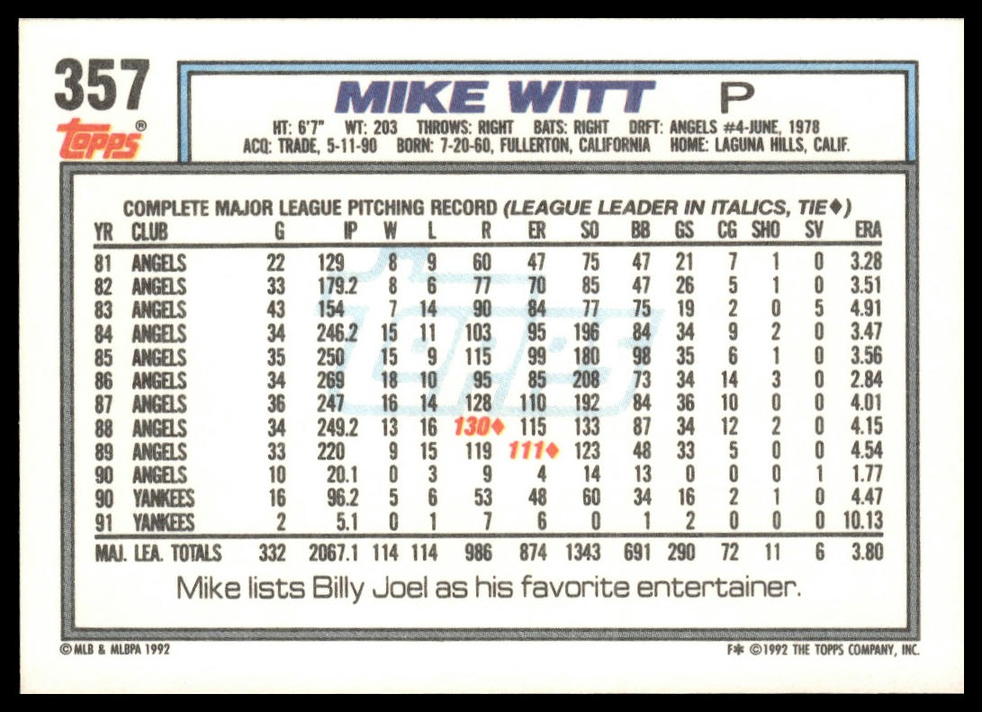 1992 Topps #357 Mike Witt