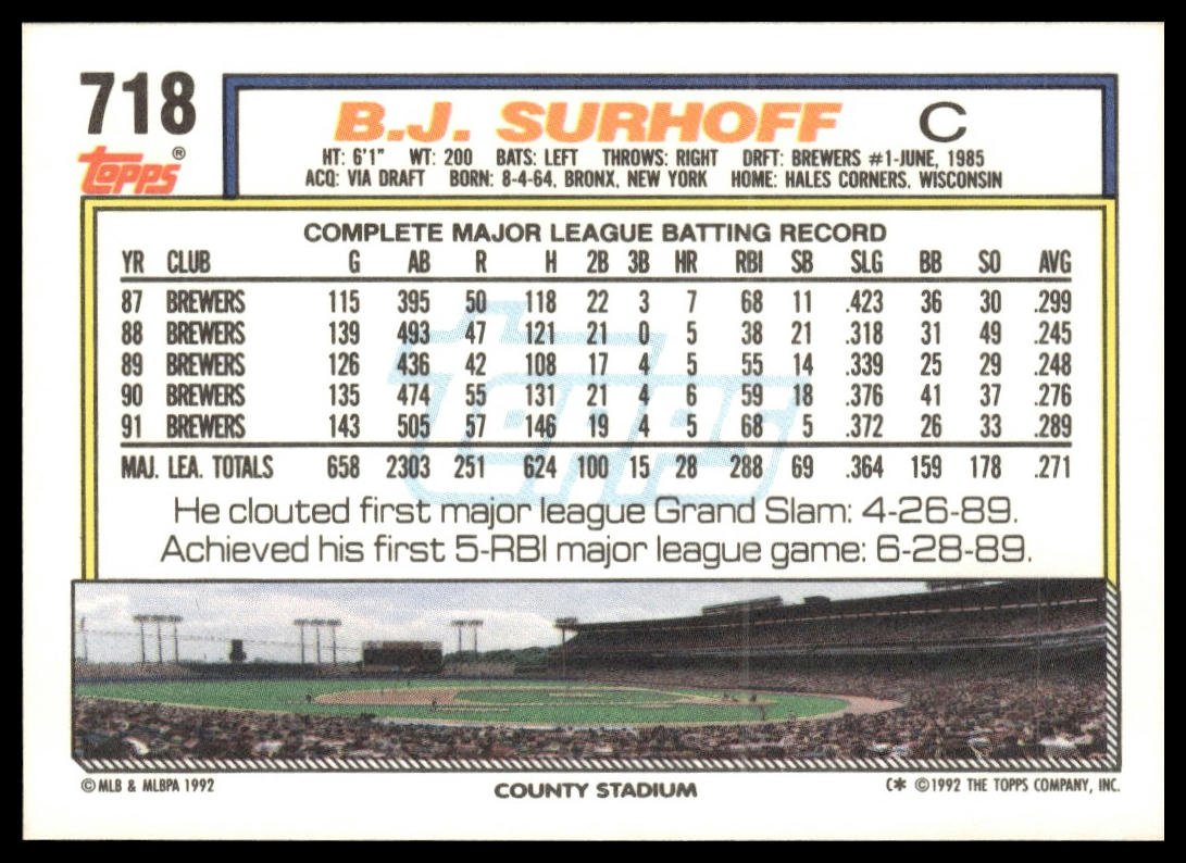 1992 Topps #718 B.J. Surhoff