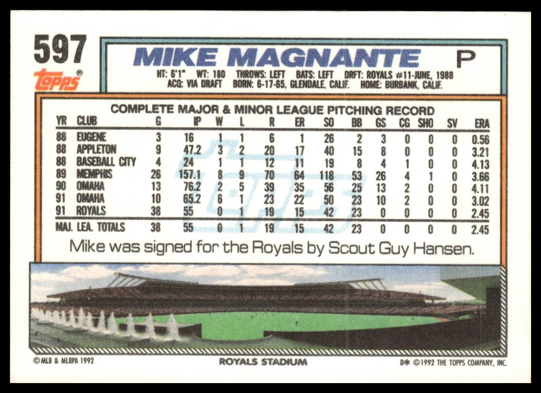 1992 Topps #597 Mike Magnante