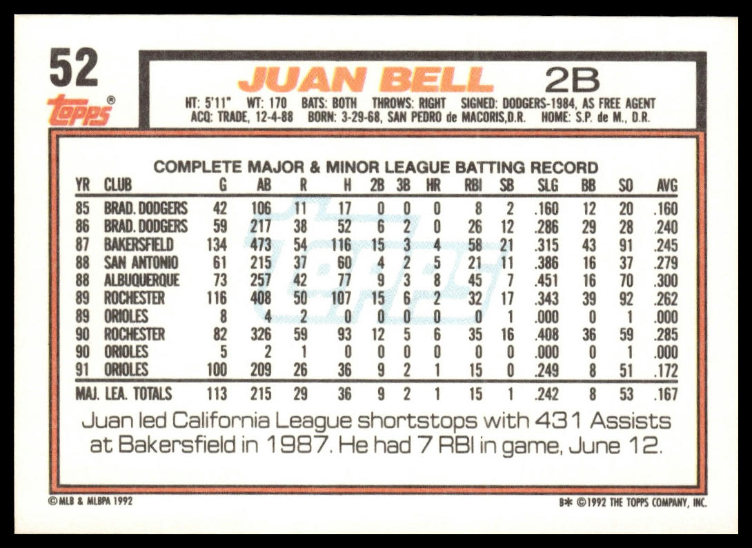 1992 Topps #52 Juan Bell