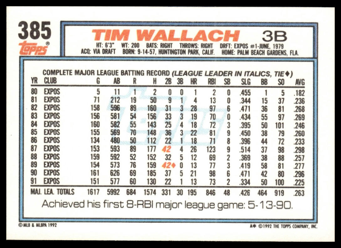 1992 Topps #385 Tim Wallach