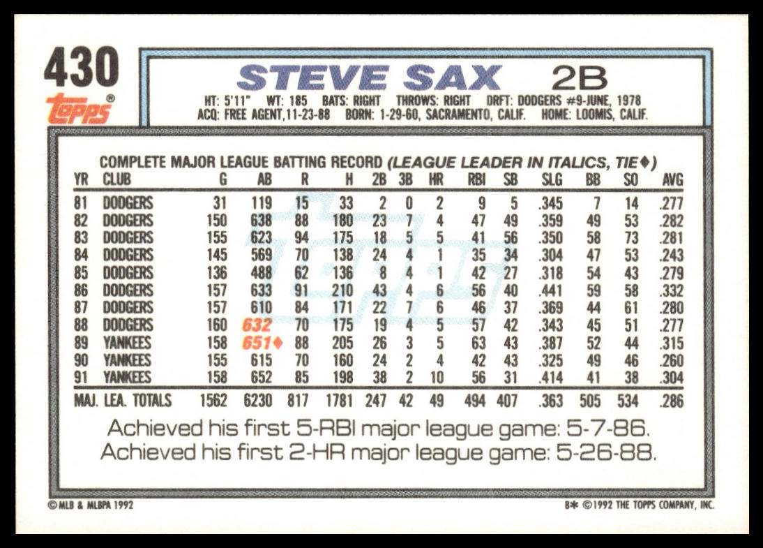 1992 Topps #430 Steve Sax