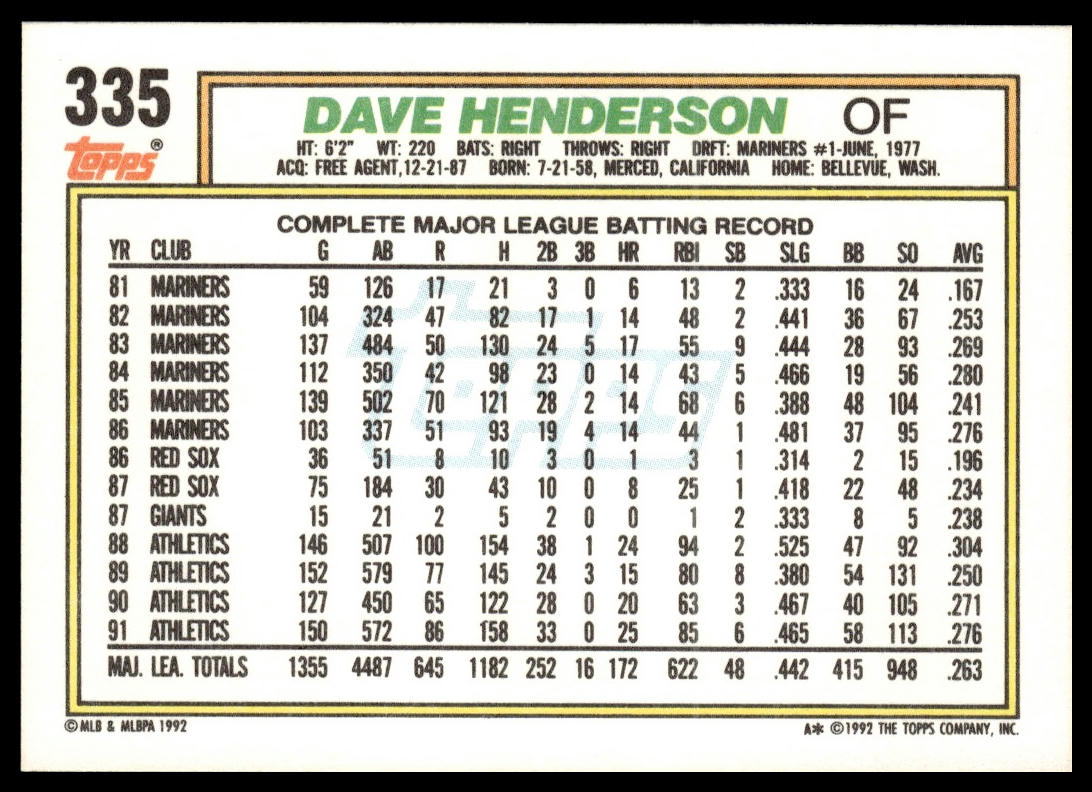 1992 Topps #335 Dave Henderson