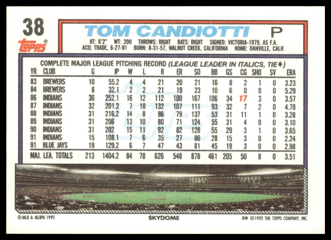 1992 Topps #38 Tom Candiotti