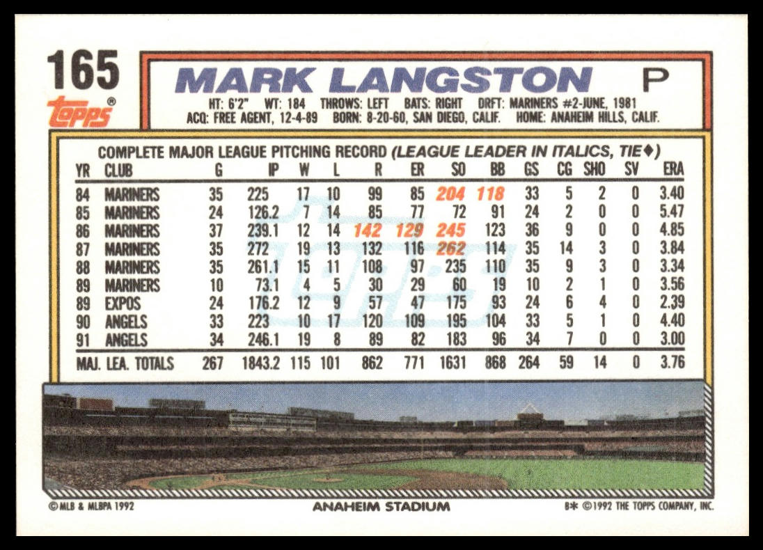 1992 Topps #165 Mark Langston