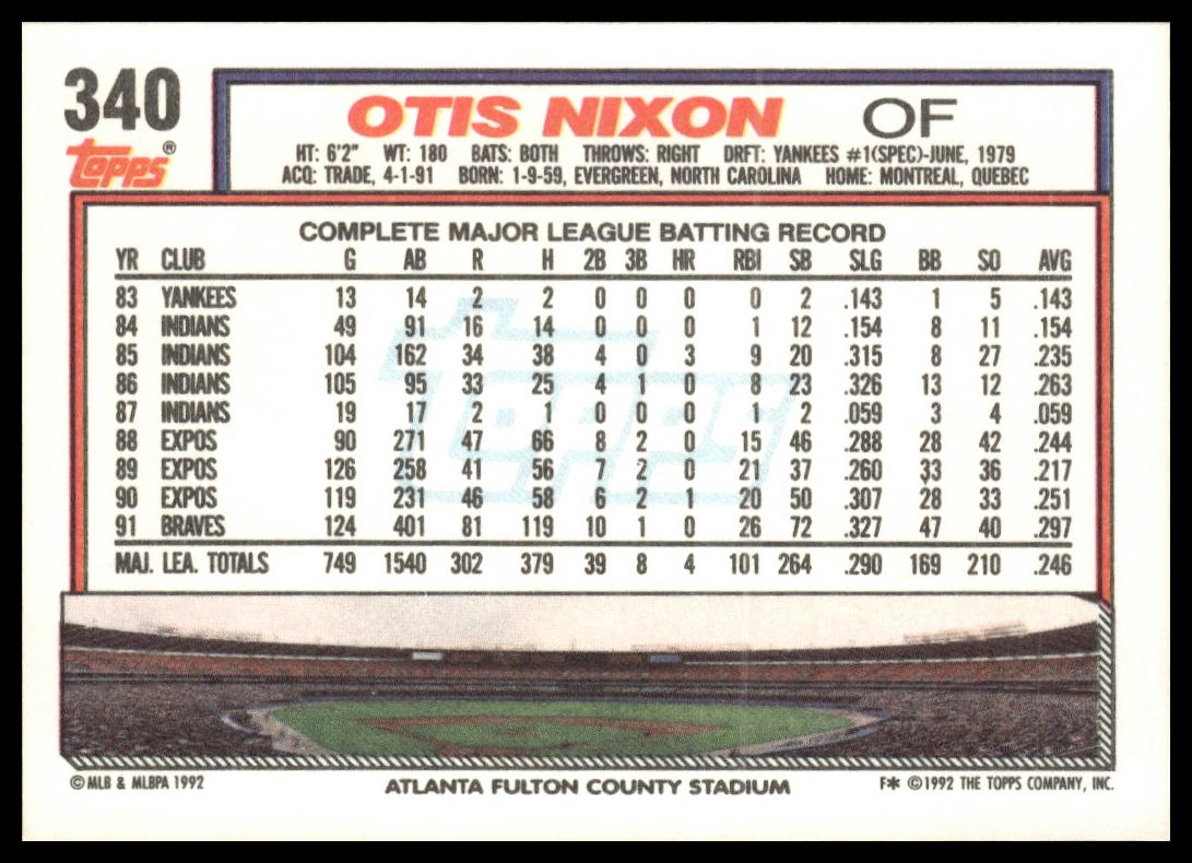 1992 Topps #340 Otis Nixon