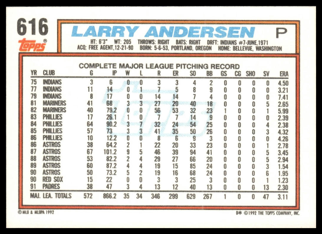 1992 Topps #616 Larry Andersen