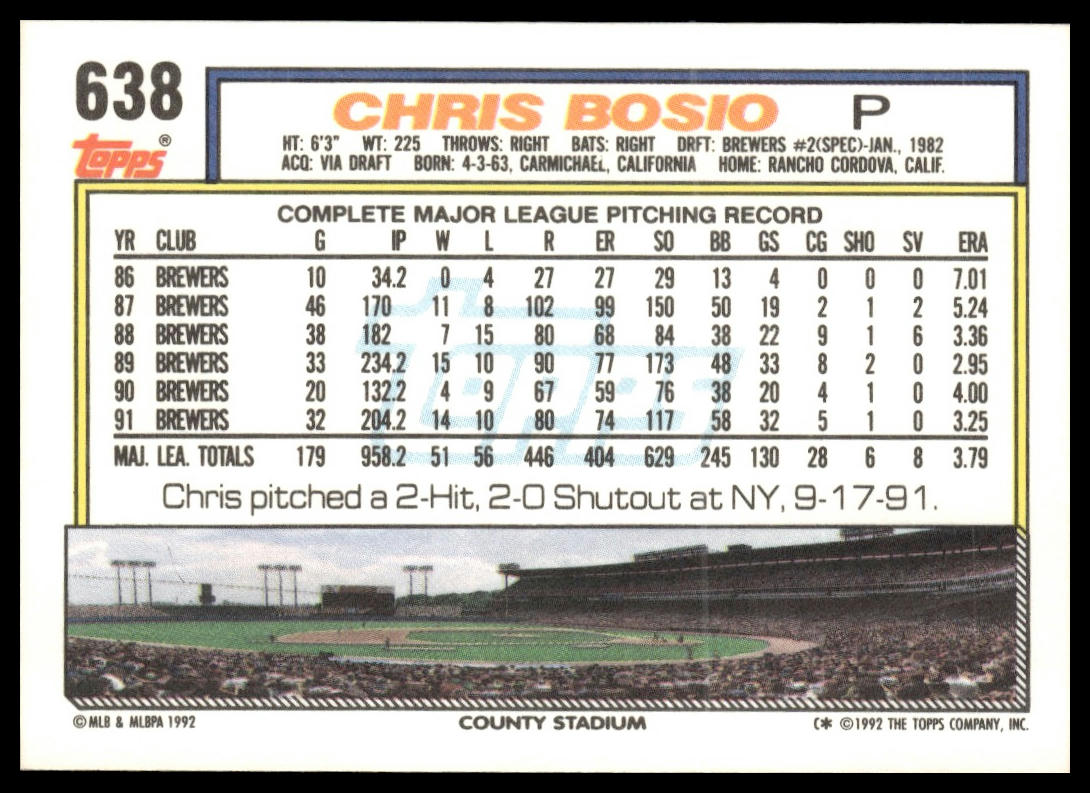 1992 Topps #638 Chris Bosio