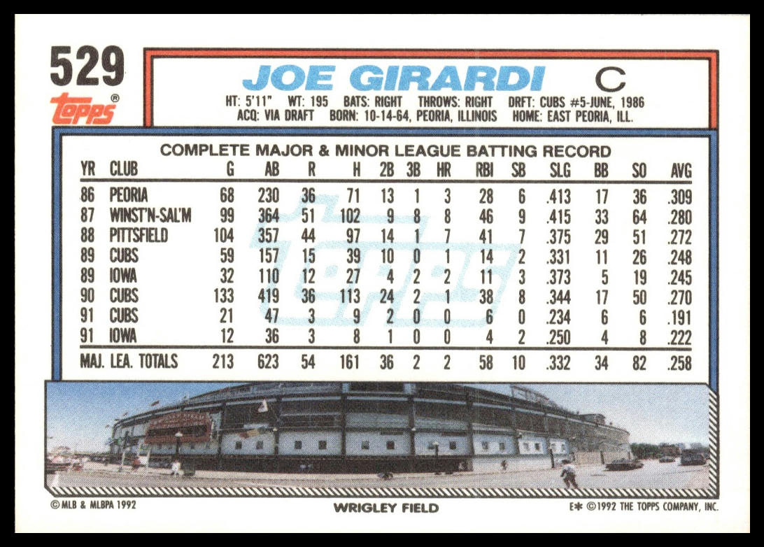 1992 Topps #529 Joe Girardi