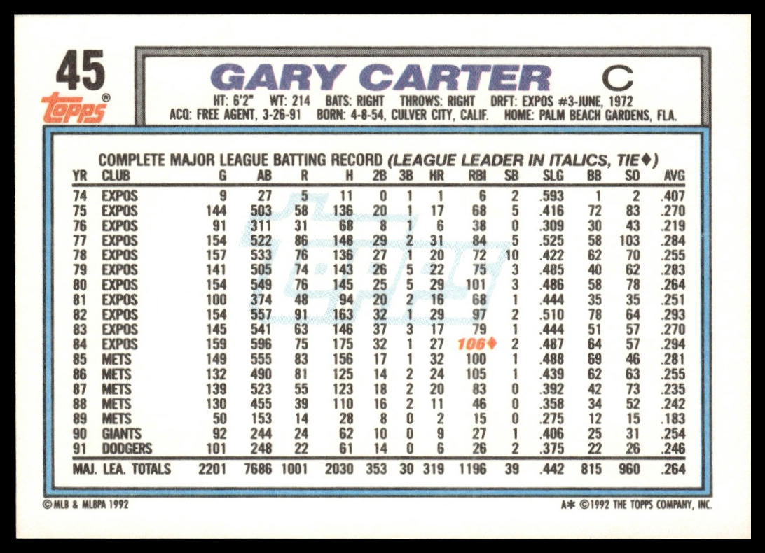 1992 Topps #45 Gary Carter
