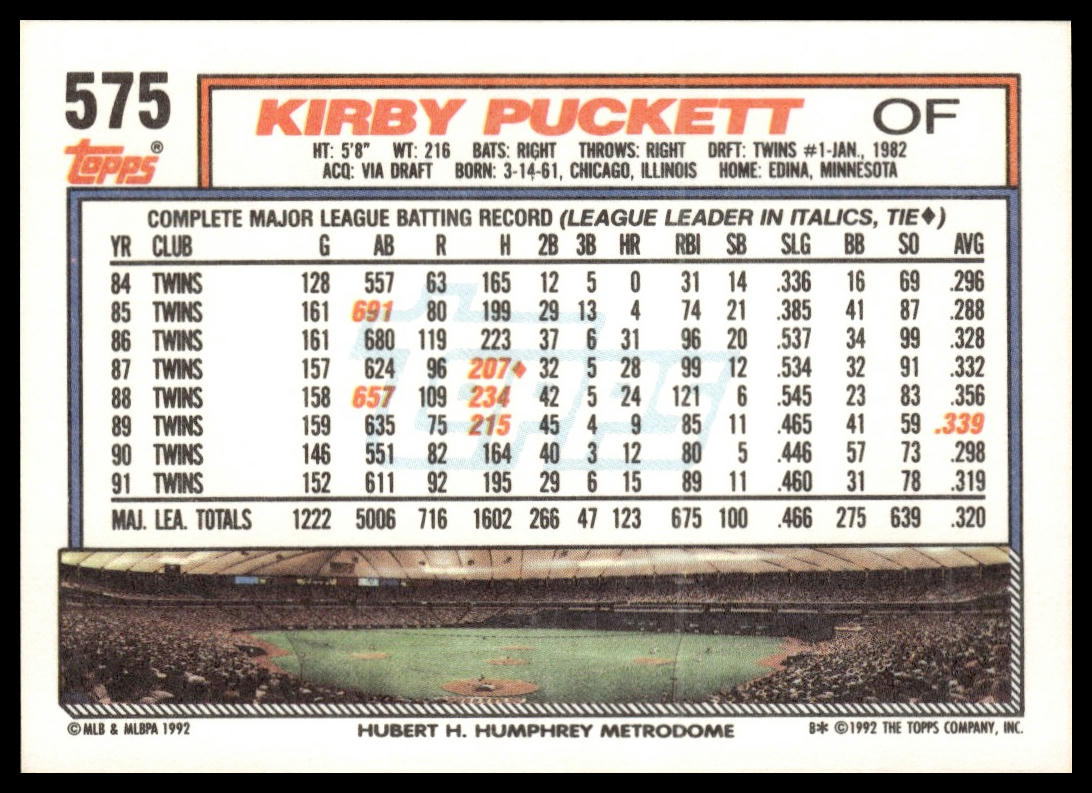 1992 Topps #575 Kirby Puckett