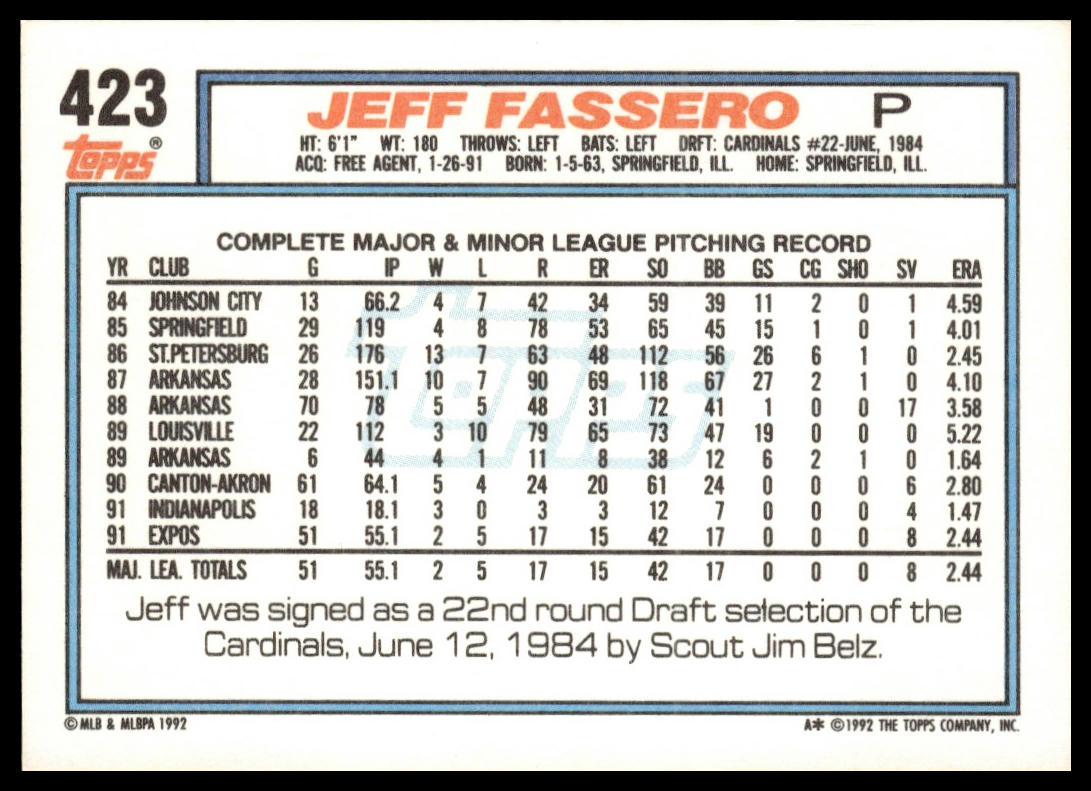 1992 Topps #423 Jeff Fassero