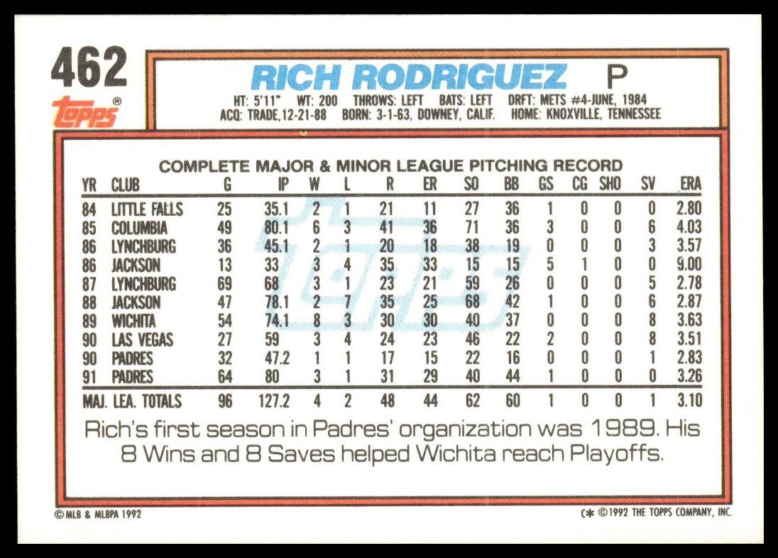 1992 Topps #462 Rich Rodriguez
