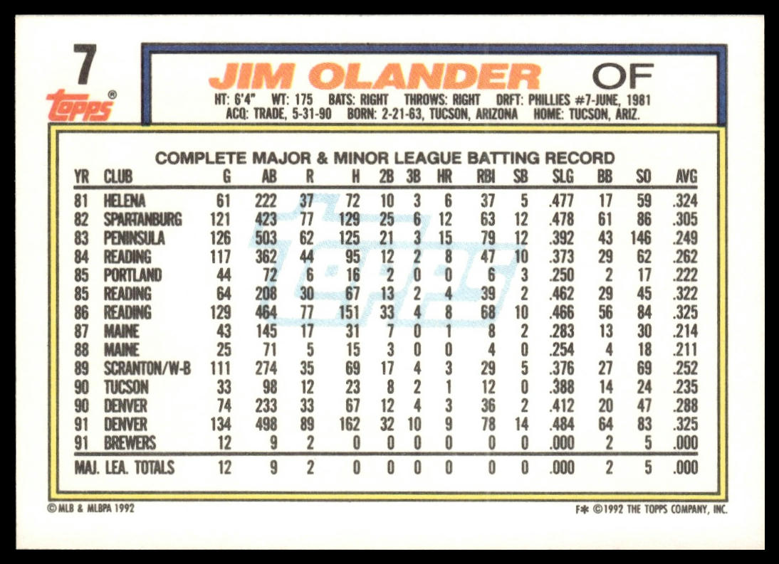 1992 Topps #7 Jim Olander