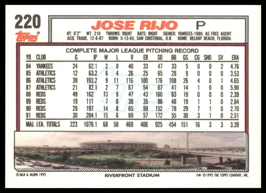 1992 Topps #220 Jose Rijo