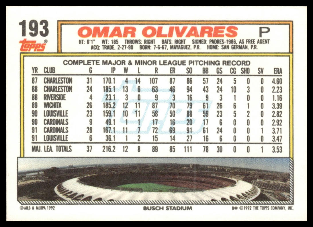 1992 Topps #193 Omar Olivares