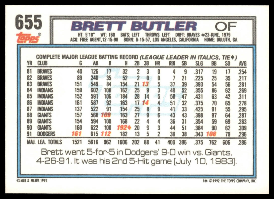 1992 Topps #655b Brett Butler