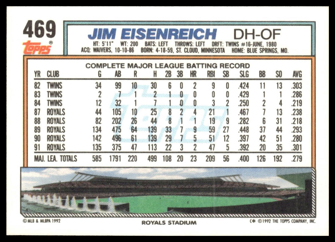 1992 Topps #469 Jim Eisenreich