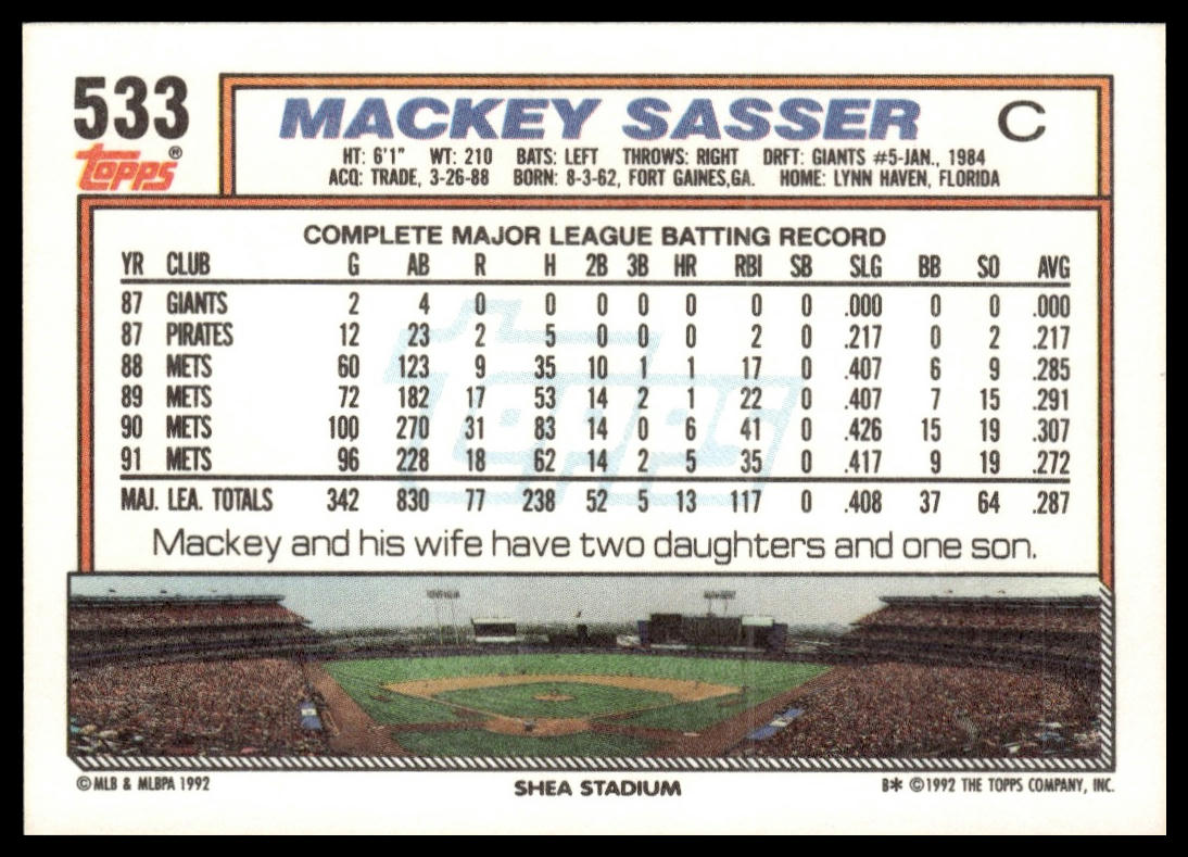 1992 Topps #533 Mackey Sasser