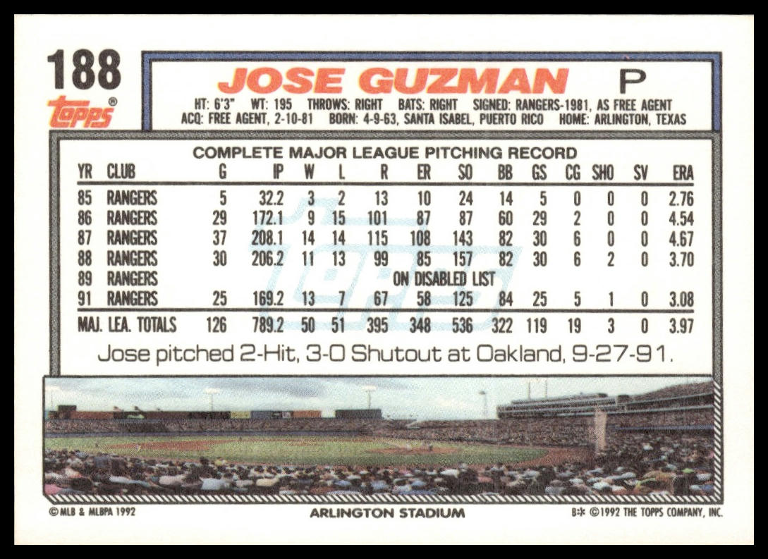 1992 Topps #188 Jose Guzman