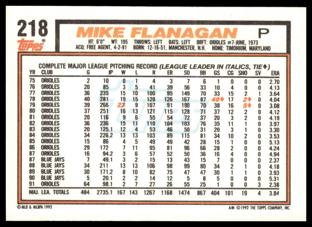 1992 Topps #218 Mike Flanagan