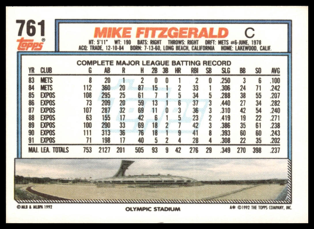 1992 Topps #761 Mike Fitzgerald