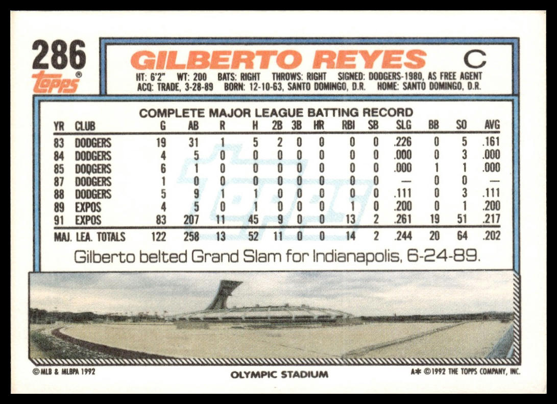 1992 Topps #286 Gilberto Reyes