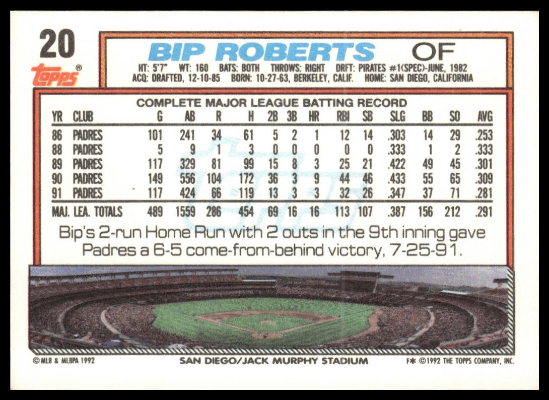1992 Topps #20 Bip Roberts
