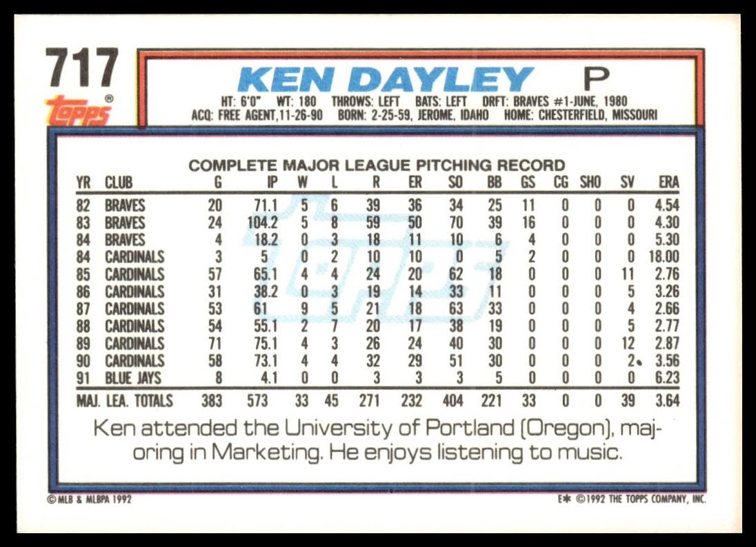 1992 Topps #717 Ken Dayley