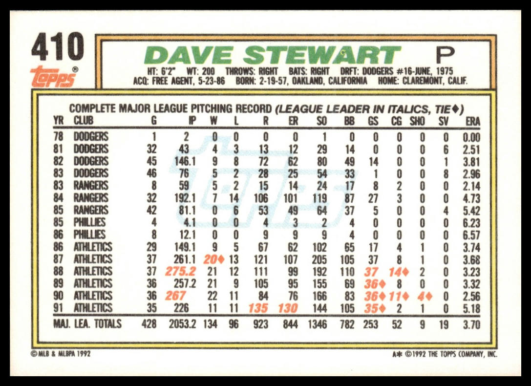 1992 Topps #410 Dave Stewart