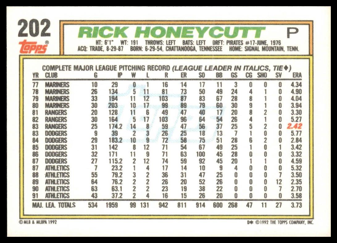 1992 Topps #202 Rick Honeycutt