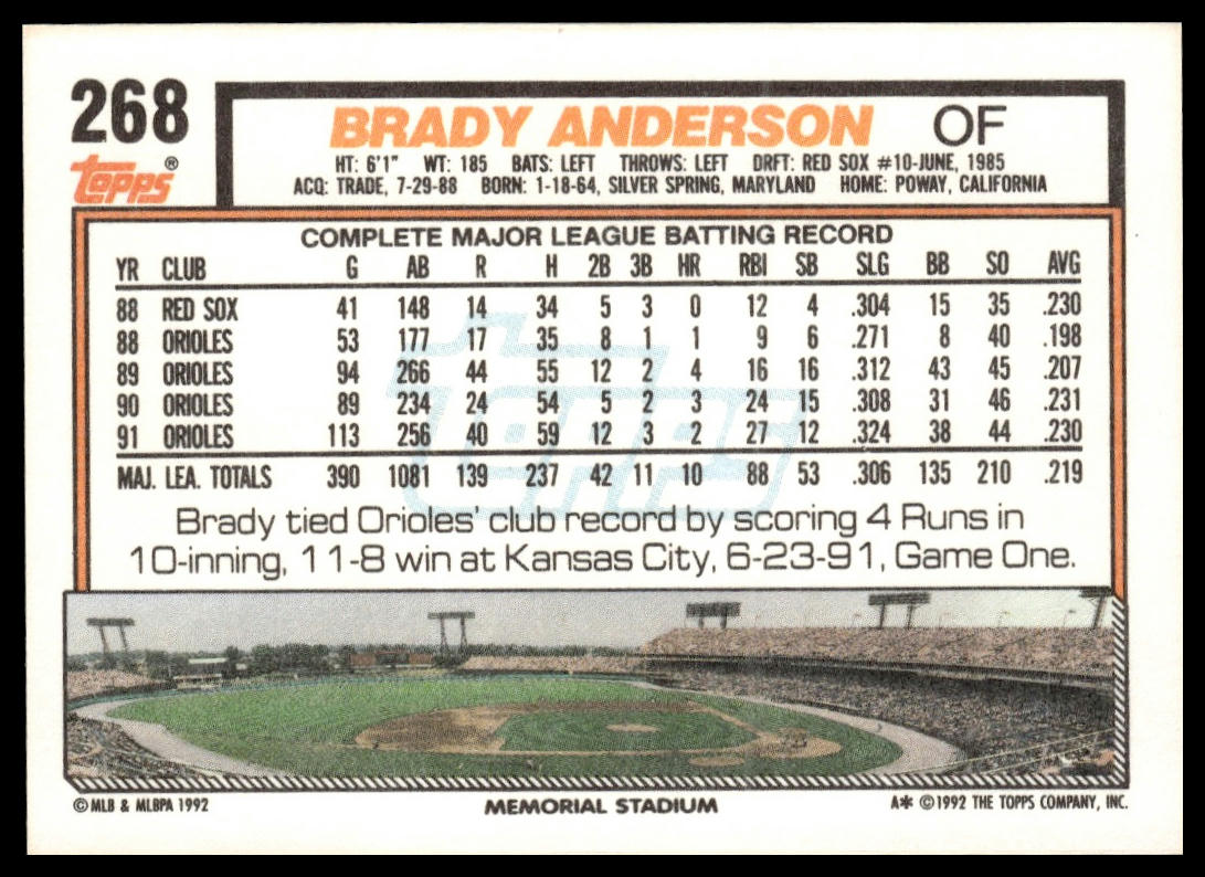 1992 Topps #268 Brady Anderson