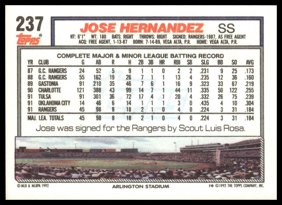 1992 Topps #237 Jose Hernandez