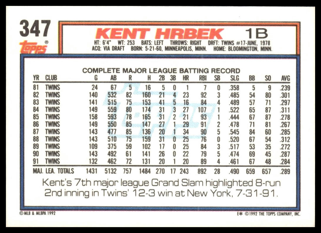 1992 Topps #347 Kent Hrbek