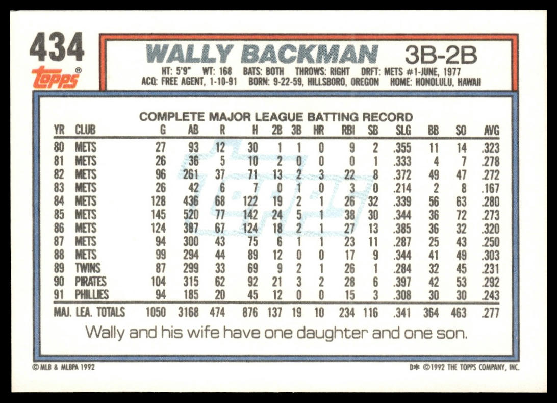 1992 Topps #434 Wally Backman