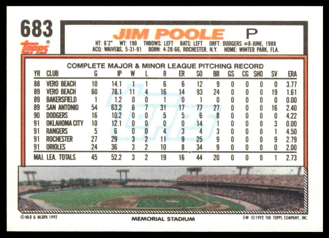 1992 Topps #683 Jim Poole